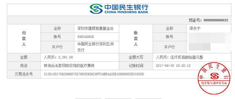20170630-梁永宁-陈欣鸿医疗费5281元.jpg
